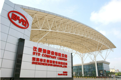 深圳比亞迪汽車(chē)廠(chǎng)房地坪